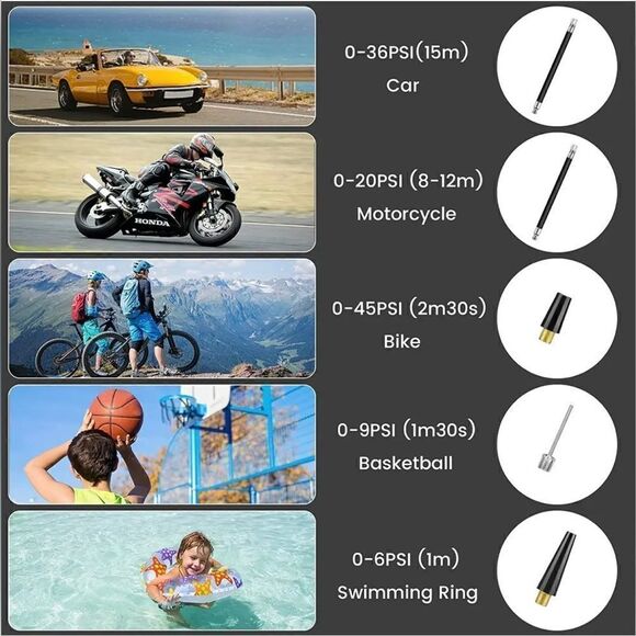 Electrical Air Pump Portable Wireless Tire Inflatable Pump for Car Bicycle Ball - Picture 7 of 10